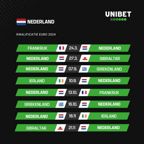 programma ek voetbal kwalificatie 2024